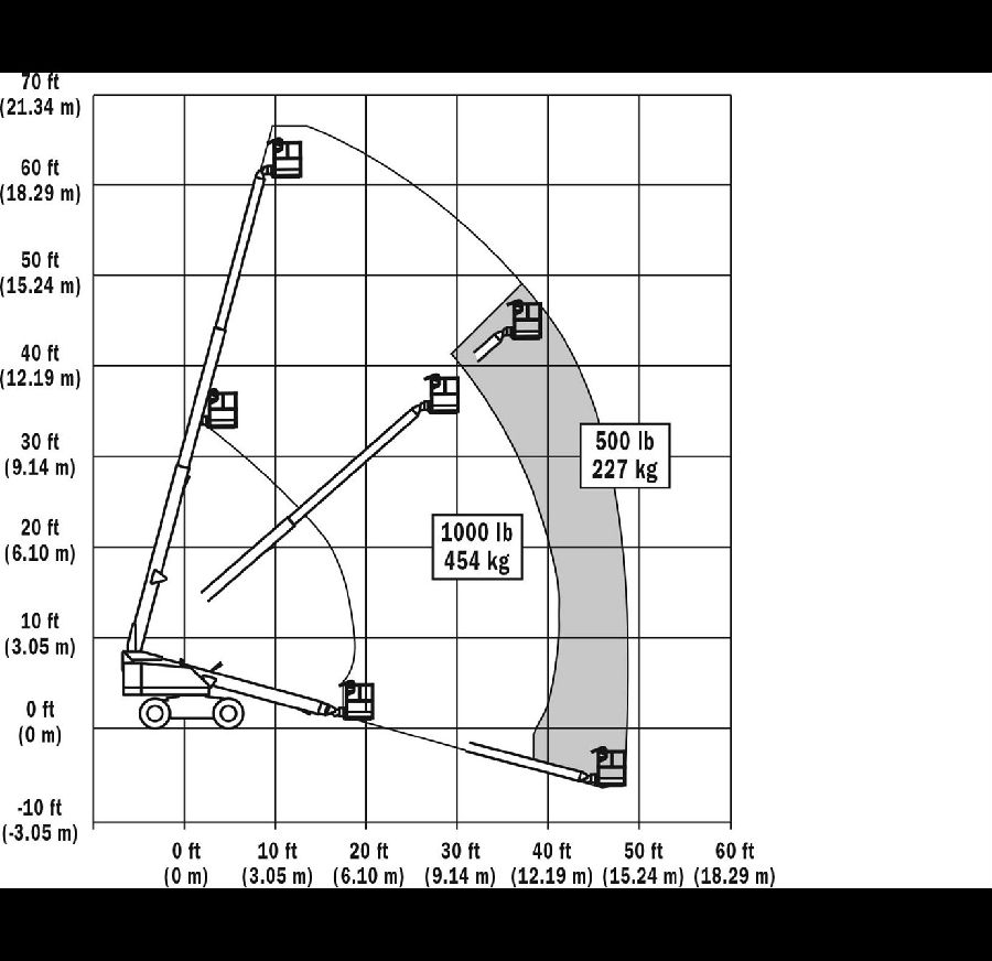 600s-Reach-Diagram.jpg
